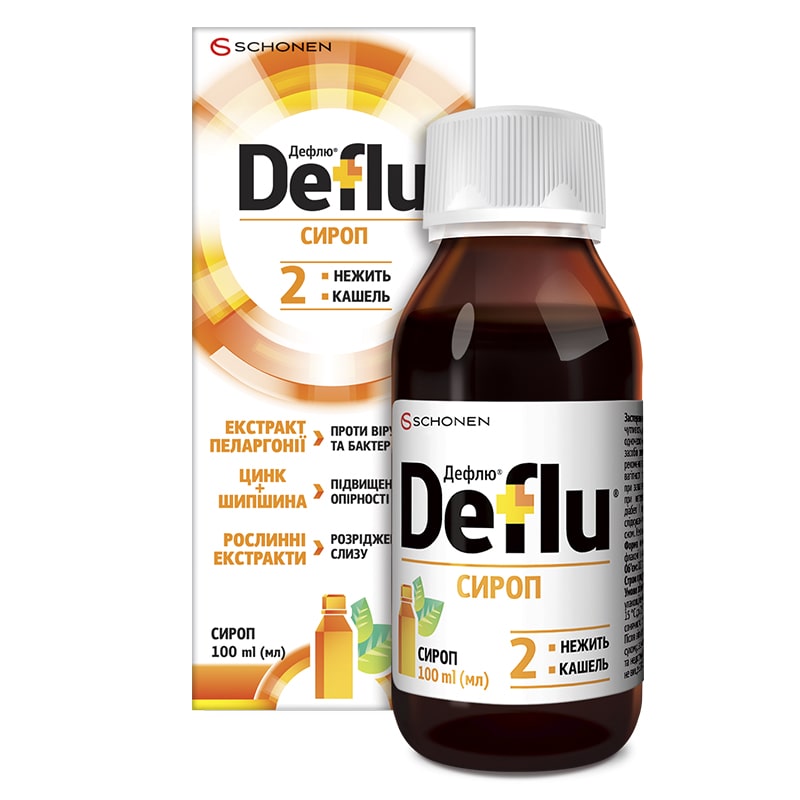 дефлю сироп от кашля
